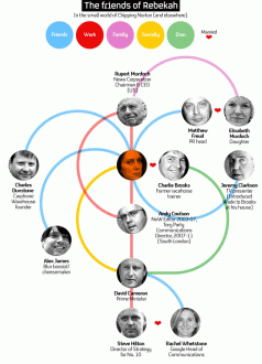 Evil Genius? Do you reap all that you sow? 8 Evil Genius? Do you reap all that you sow? 4