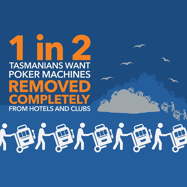 New survey shows Tasmanians want change on poker machines 9 image