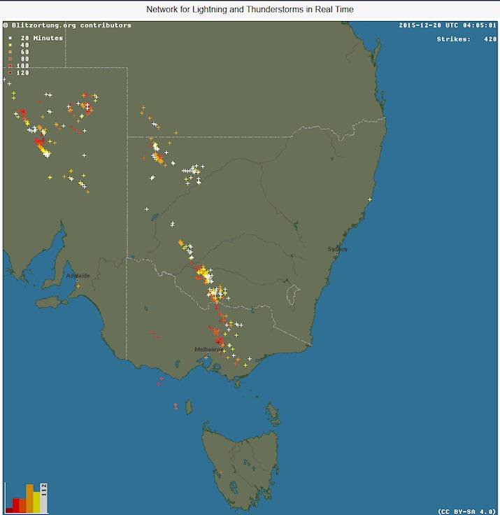 People of Tasmania would like to know ... 3