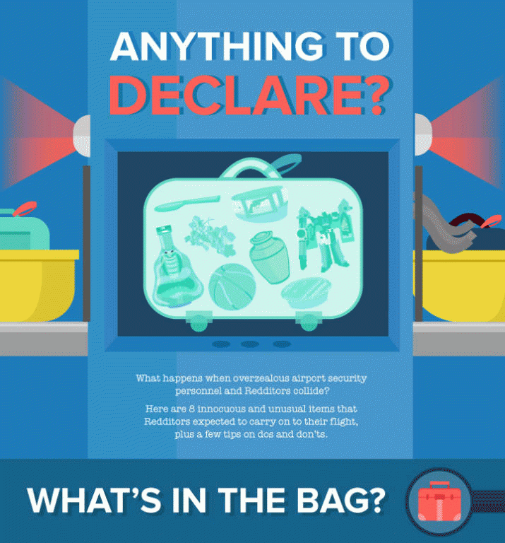 How lethal is your luggage? 4 How lethal is your luggage? 4