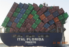 Global Trade Imbalances as a Statistical Artifact 3