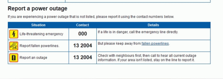 Aurora’s storm vulnerability 3