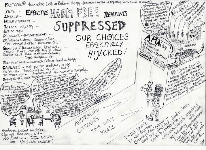 Effective harm-free treatments suppressed 3