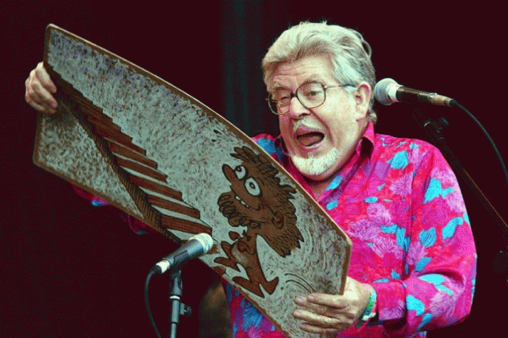 Rolf Harris charged with indecent assault and making indecent images of a child 3