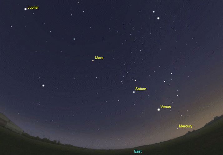 All five bright planets come together in the morning sky 3
