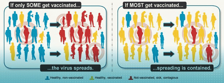 News with a negative frame: a vaccination case study 3