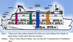 New ferries by 2014 5