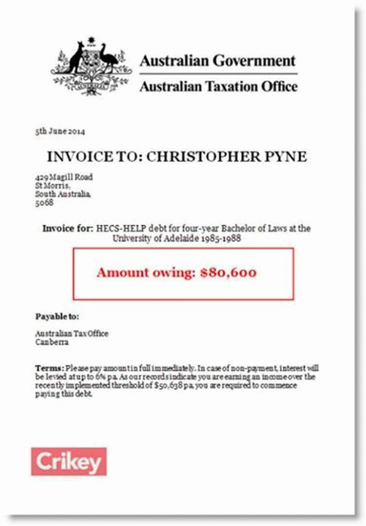 A letter to The “Honourable” Christopher Pyne MP Member for Sturt 3