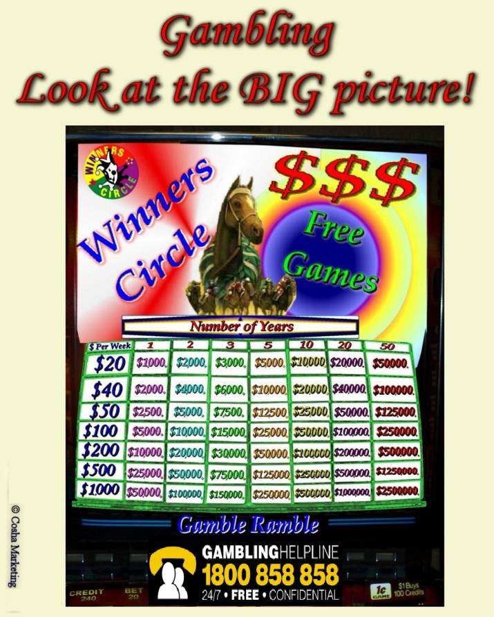 Let’s talk about problem gambling ... 3