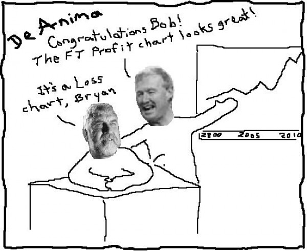 Great profit Bob 1