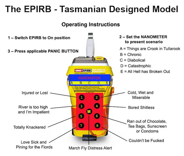 The EPIRB - It’s Use and Abuse 9 image