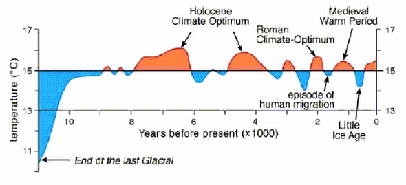 Greenland ice sheet melted at unprecedented rate during July 7 image