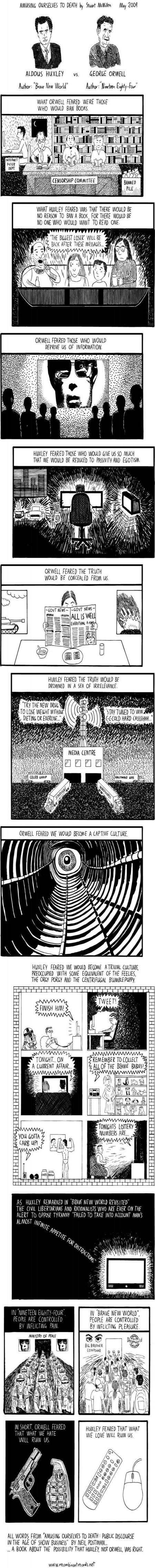 Huxley vs Orwell 1
