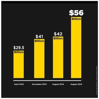 NBN COST BLOWOUT IS BAD NEWS FOR TASMANIA 4 image