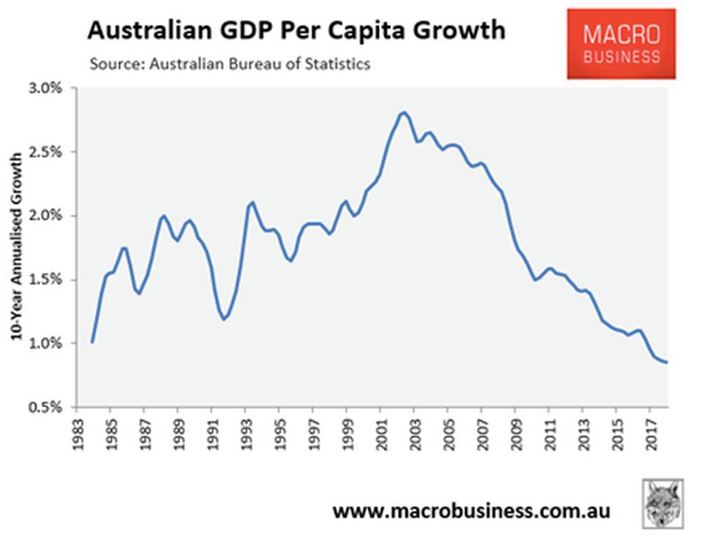 The Far-Left's Virtuous Obsession and the Rise of the Useful Idiot: The Implications of Angela Nagle's Analysis for Australia 5