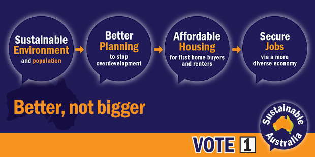 Sustainable Australia: 27 candidates for Australia 1
