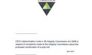 The Integrity You Have When You Don't Have Integrity 25