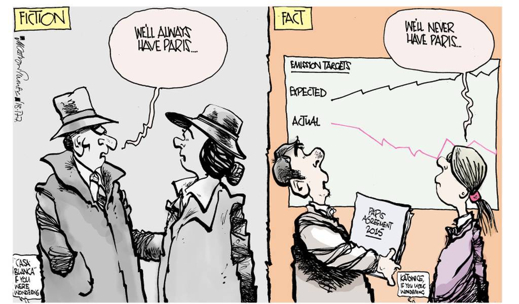 Climate change ... 1