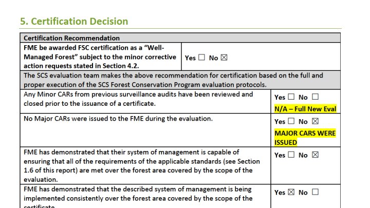 Swift Parrot Public Authority Management Agreement 2 Swift Parrot Public Authority Management Agreement 2