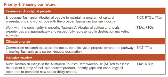 T21 Tasmanian Visitor Economy Action Plan Released 4 T21 Tasmanian Visitor Economy Action Plan Released 4