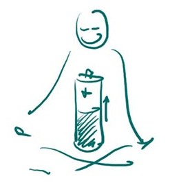 Overcoming Fatigue Caused by Stress 3
