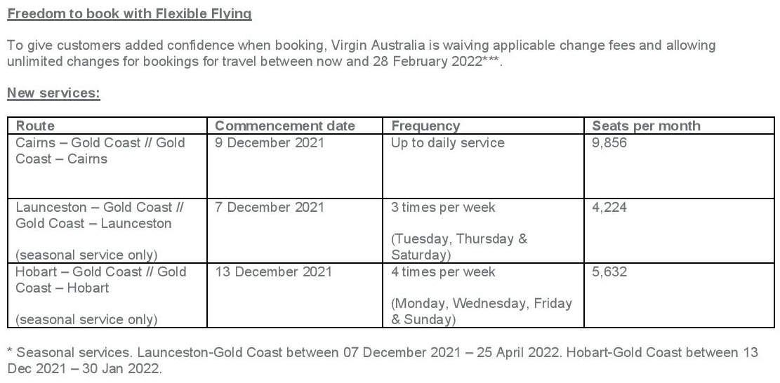 Virgin Launches New Gold Coast Services 4 Virgin Launches New Gold Coast Services 4