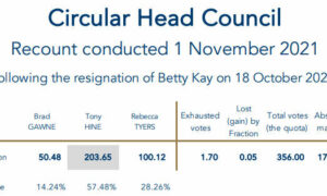 Tony Hine Elected to Circular Head Council 20