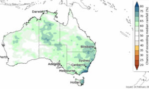 Autumn Potentially 'Wetter than Average' 16