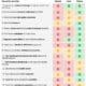 Which Parties Pass the Health Check? 27
