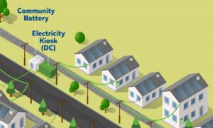 Labor Energy Promises: 'Community Battery' for Burnie, Support for Whaleback Ridge 5