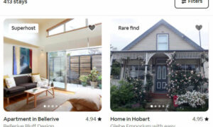 Impact of Short-term Rentals on Tas Housing Evidenced in New Report 5