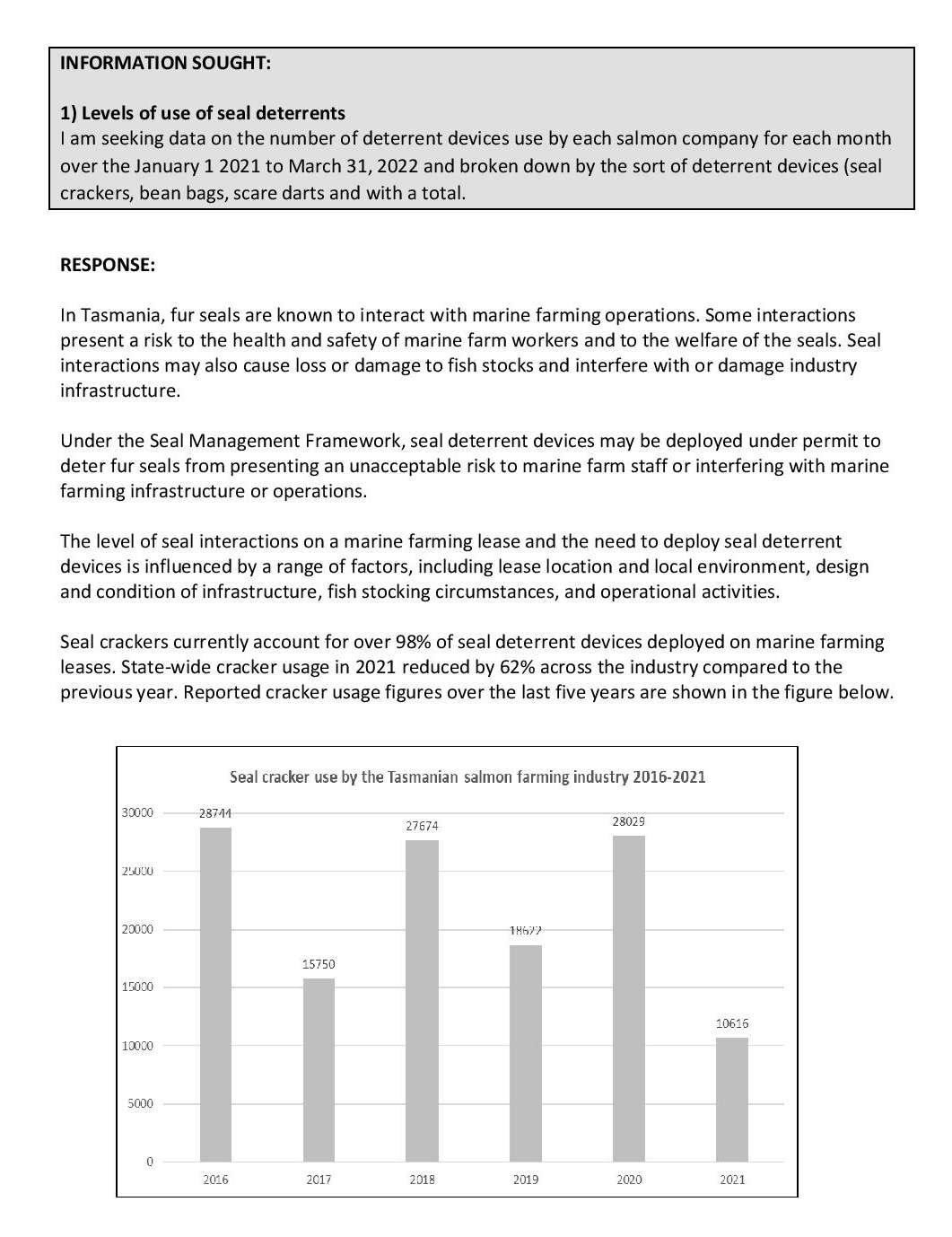 RTI on Seal Mortality Data 12