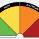 New Fire Danger Rating System 24