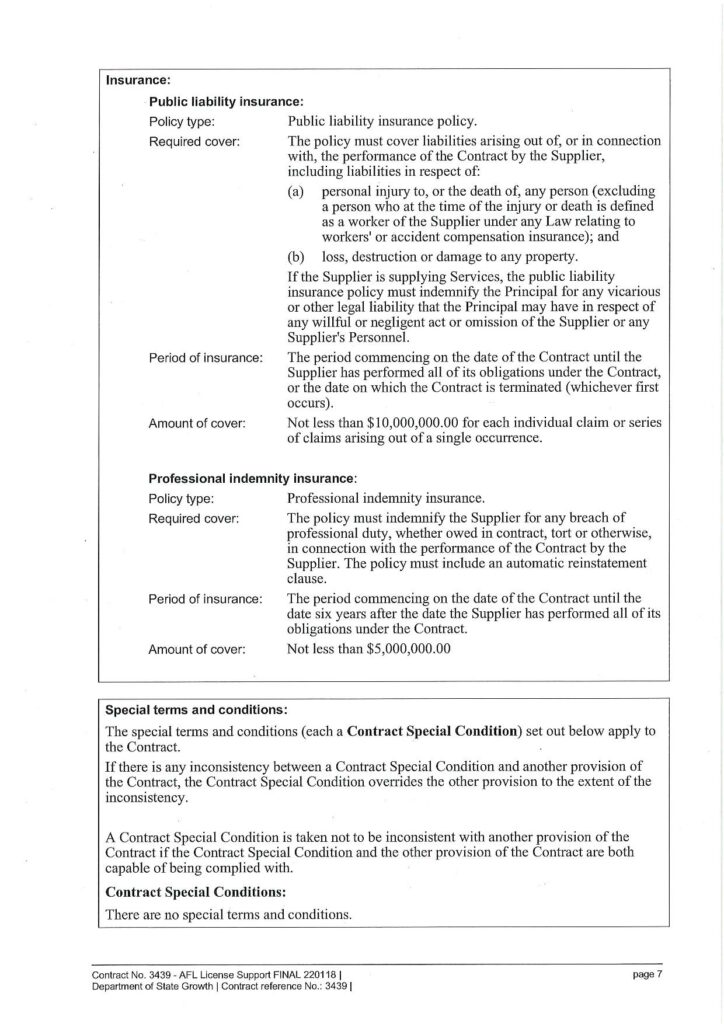 Where’s Alastair Clarkson’s White Paper? 31