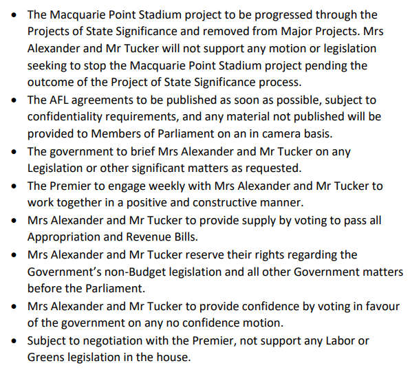 On Support of Independents, Project of State Significance Move for Stadium Precinct ... 7