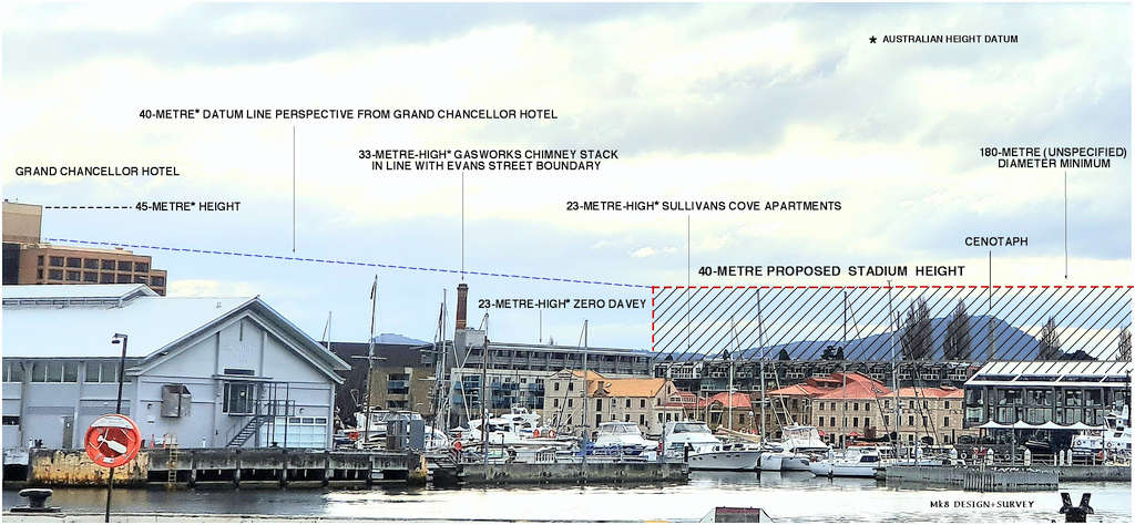 Architects: 'Proposed Stadium Too Big for Mac Pt Site' 8 Architects: 'Proposed Stadium Too Big for Mac Pt Site' 8