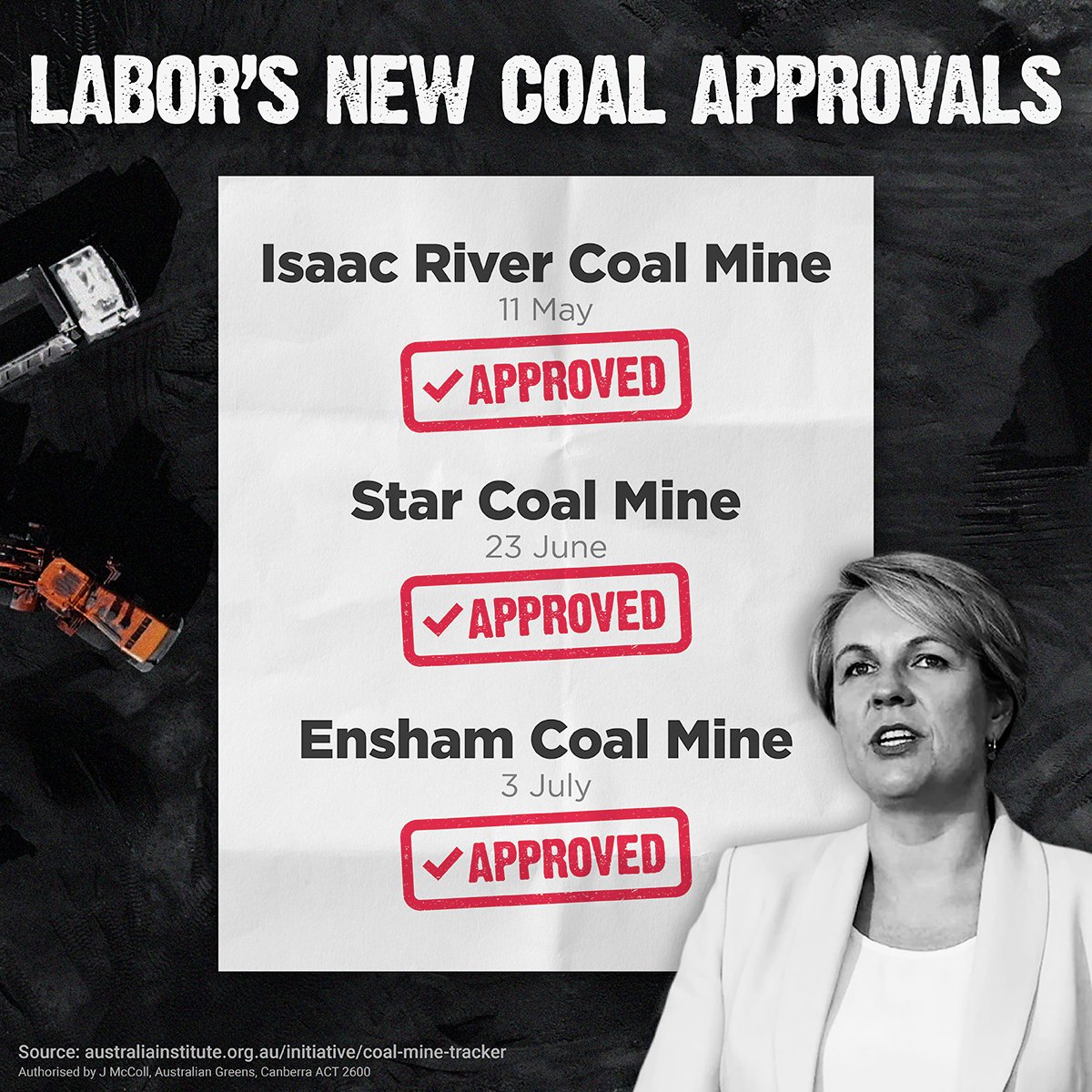 Coal Mine Tracker 6