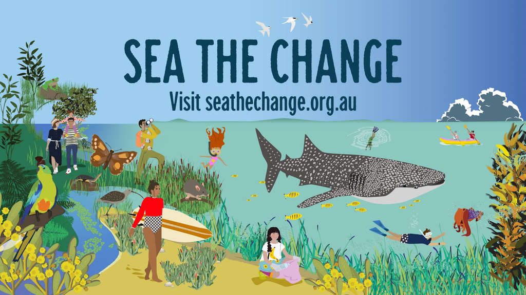 79% of Marine Litter is Plastic 1