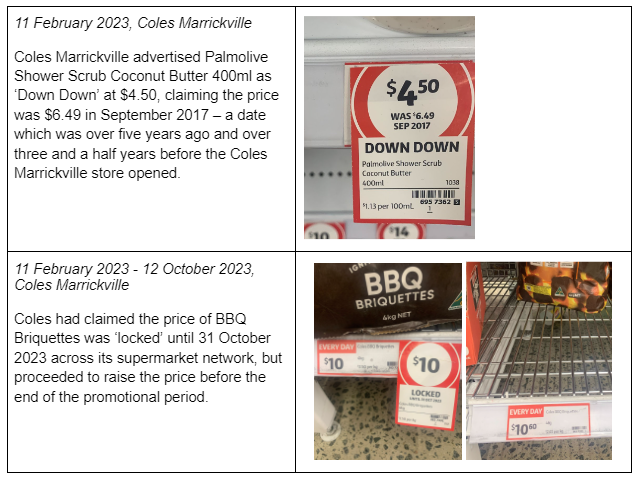 Call for Fair & Transparent Grocery Pricing 5