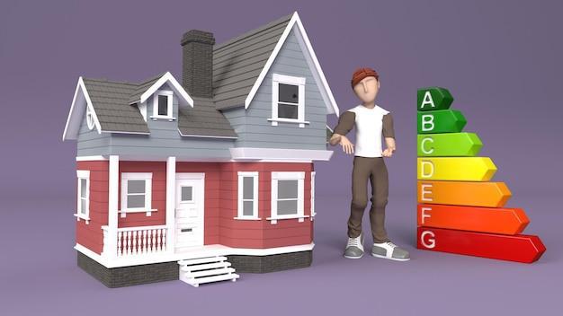 The Drowning Truth About Excessive Household Energy Consumption 5 The Drowning Truth About Excessive Household Energy Consumption 5