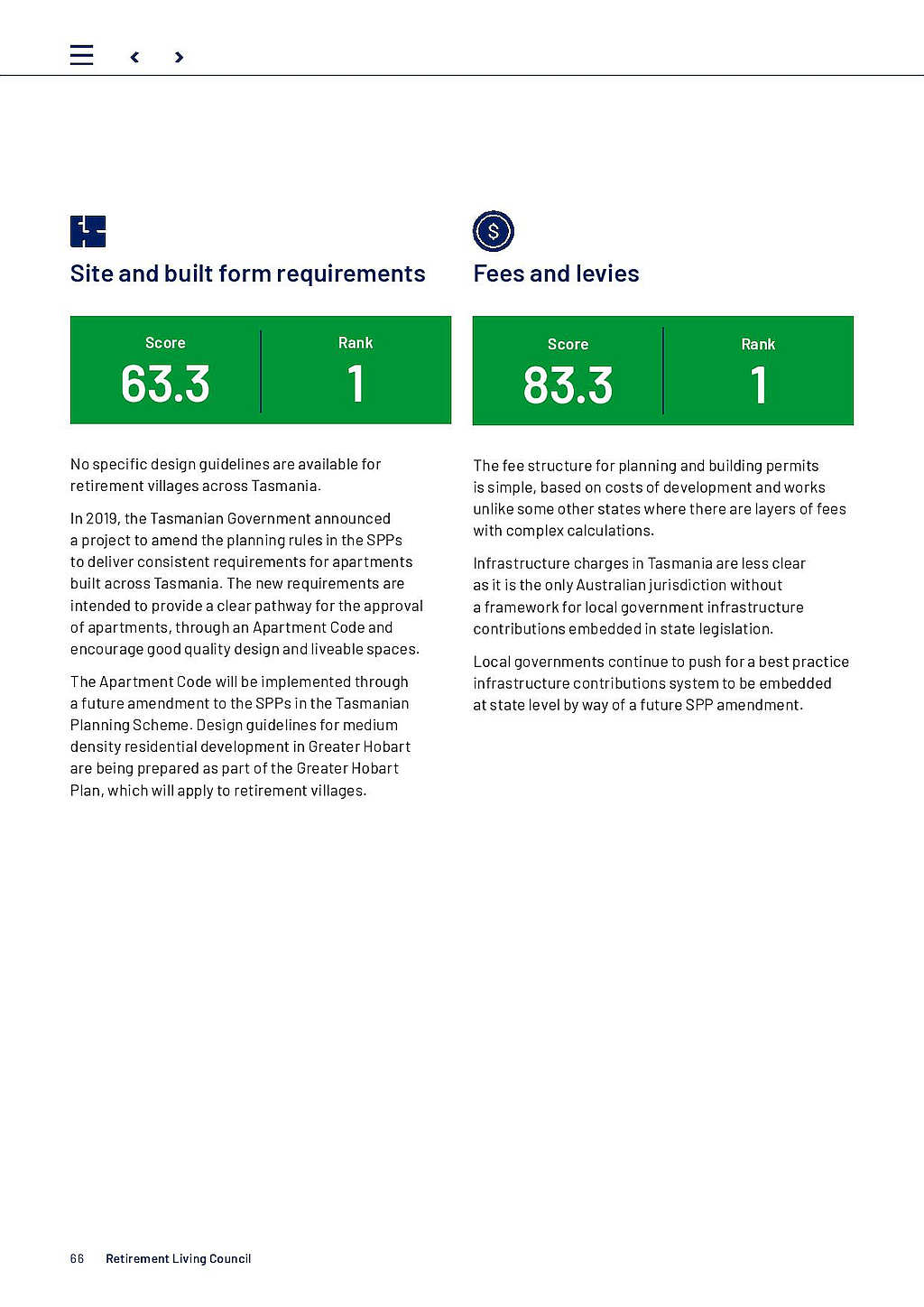 Tasmania Lagging on Retirement Villages 24 Tasmania Lagging on Retirement Villages 24