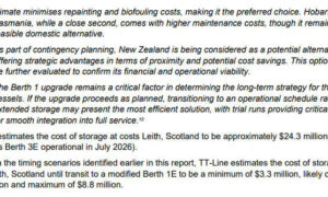 Spirits in Scotland Costing $40K Per Day 26
