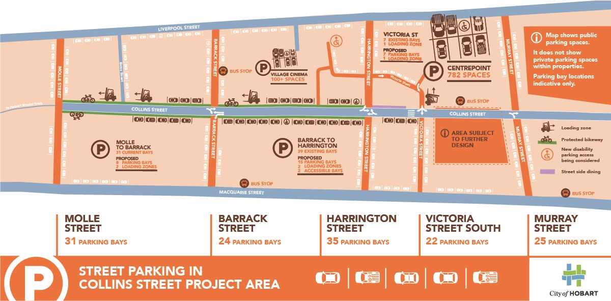 Tonight's Public Meeting on Collins Street (Hobart) Transformation 11 Tonight's Public Meeting on Collins Street (Hobart) Transformation 11