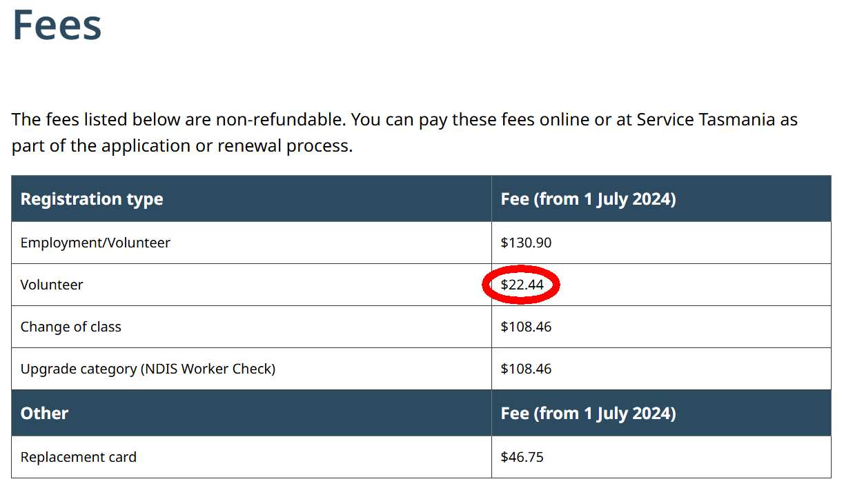 Volunteers Freed from WWVP Fees 1