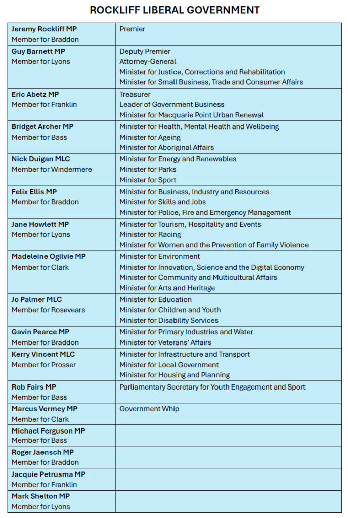New Tasmanian Ministry and Cabinet Announced 7 New Tasmanian Ministry and Cabinet Announced 7