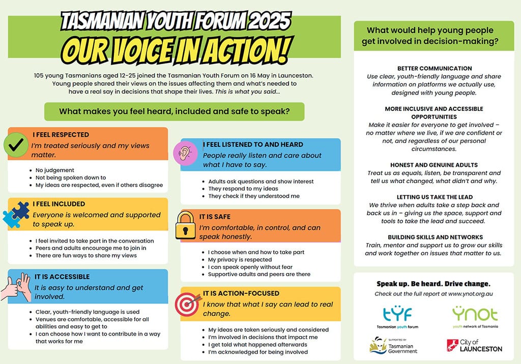 YNOT Releases Youth Forum Report Urging Action 6 YNOT Releases Youth Forum Report Urging Action 6