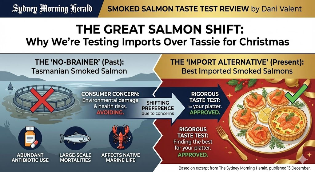 Mainland Media Urges Christmas Boycott of Salmon 1