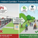 Choosing Active Transport Over Costly Hobart Light Rail 5