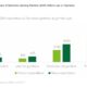 Govt Fudges Pokies Reform As Deloitte Report Urges Change 3