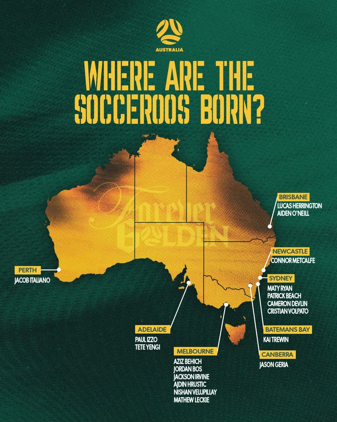 Sunday Goal Day - Alan's World Cup Blog #5 3 Sunday Goal Day - Alan's World Cup Blog #5 3